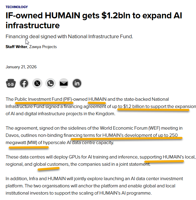 matthew_sigel's tweet photo. Saudi state-backed HUMAIN announced $1.2B financing for AI data center expansion in the Gulf &amp; USA. HUMAIN has a $77B capex plan &amp; previously said securing US capacity the only way to secure silicon &amp; talent at scale.

($CLSK hired HUMAIN's head of AI Data Centers 3 months ago.) https://t.co/nuIVhORkx4
