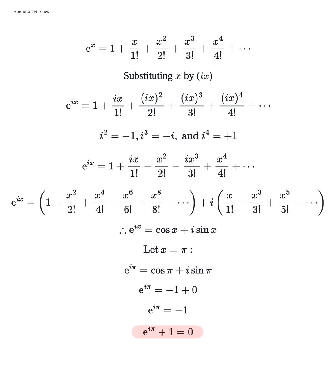 TheMathFlow's tweet image. Euler's proof for Euler's Identity that he published in his classic " Introductio in analysin infinitorum" in 1748.