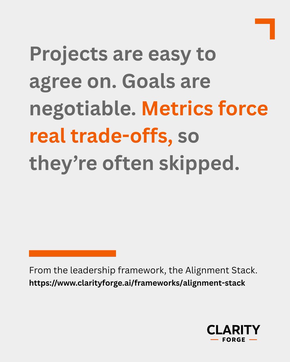 Most leadership teams say they want alignment, but what they usually mean is: “Let’s agree to support each other’s initiatives.”

That’s not alignment. 

Real alignment starts earlier, and it’s far more uncomfortable. It starts with metrics, a blunt question: What are the few