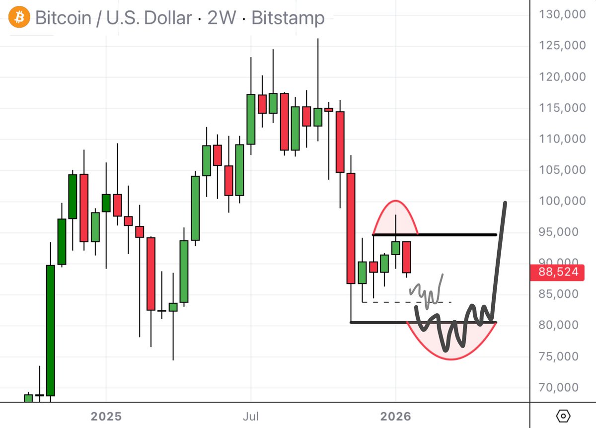 lu lu (@lulu19878271764) / Posts / X