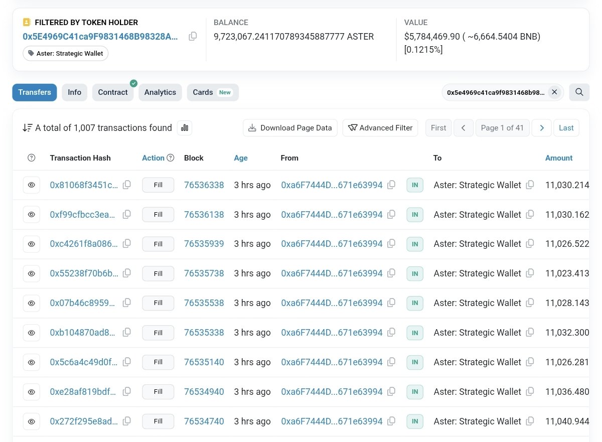 Ming Haw 苠颢 tweet media