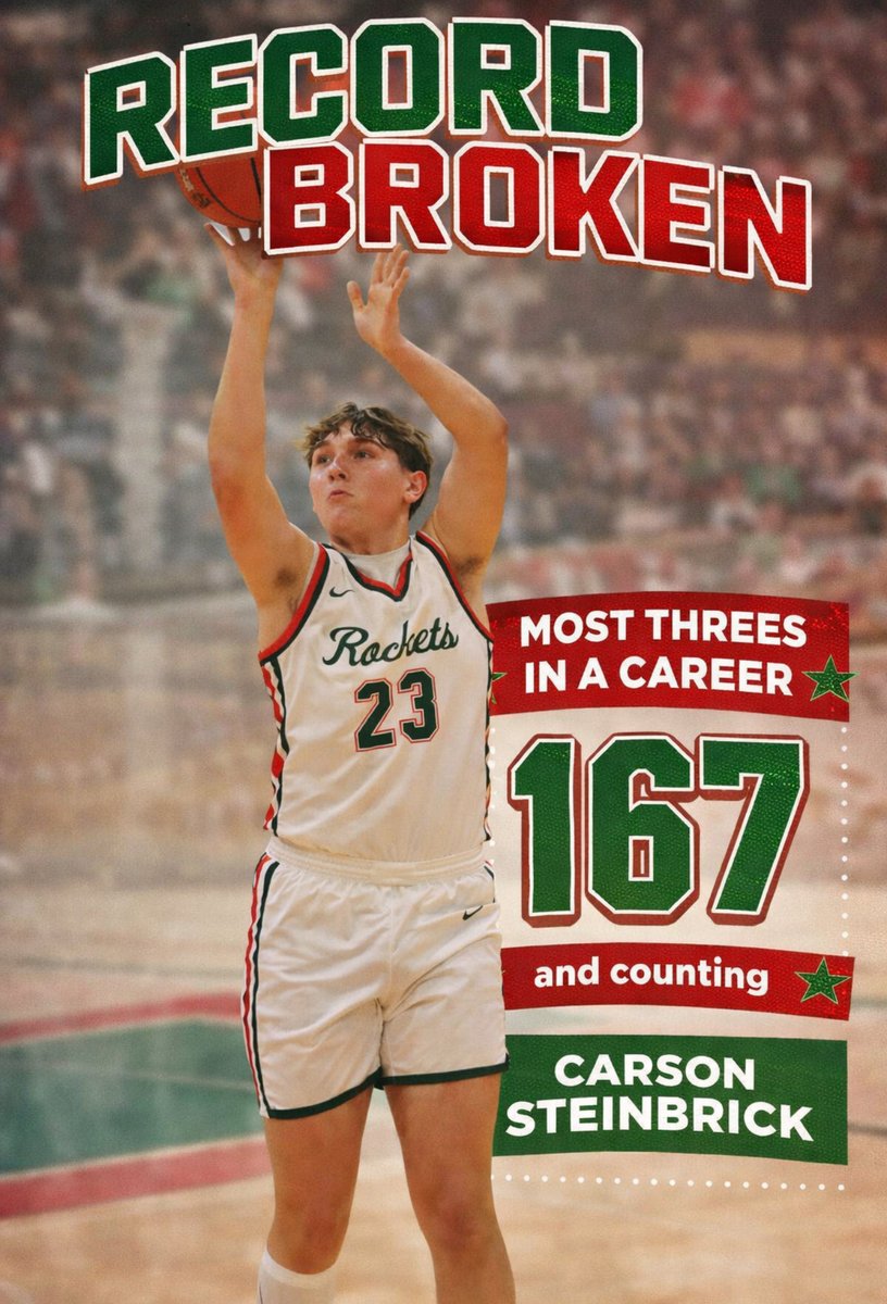 Oak Harbor Boys Basketball tweet media