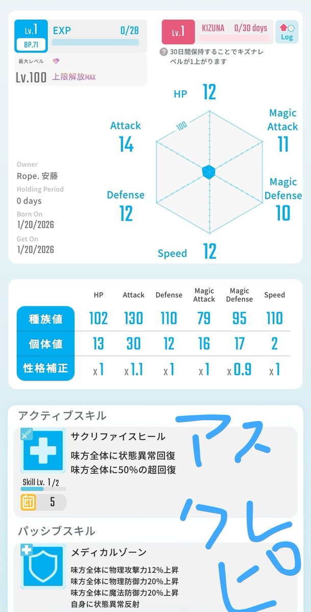 安藤 tweet media