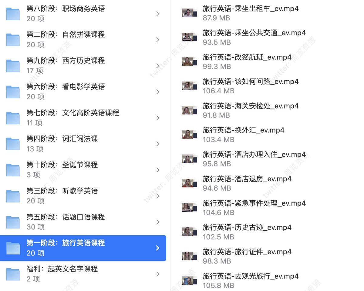 周览资源 tweet media