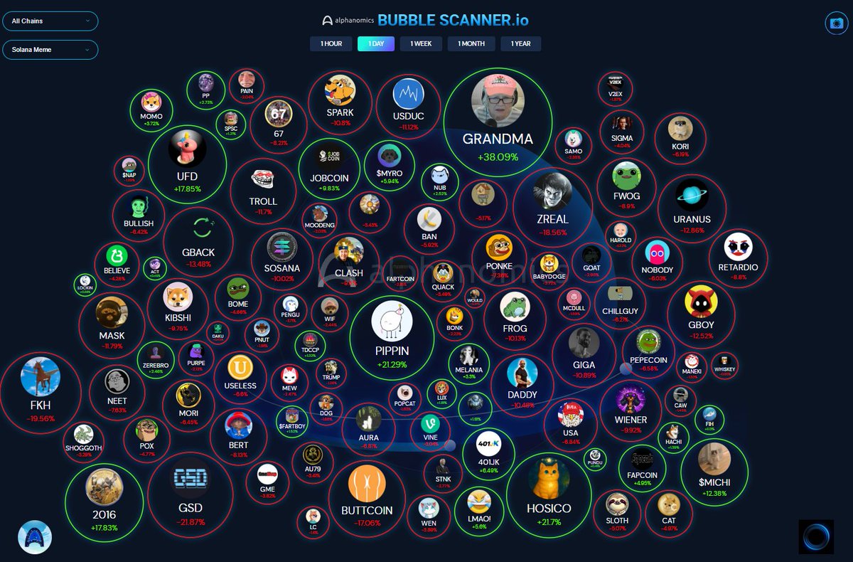 Alphanomics 💧 tweet media