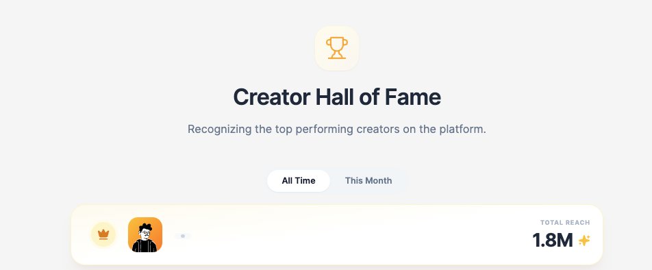 We just paid out to our 1# creator :)
You can now post posts on Base44 and earn $$ while doing so.  

sign up here - creator-crew.base44.app