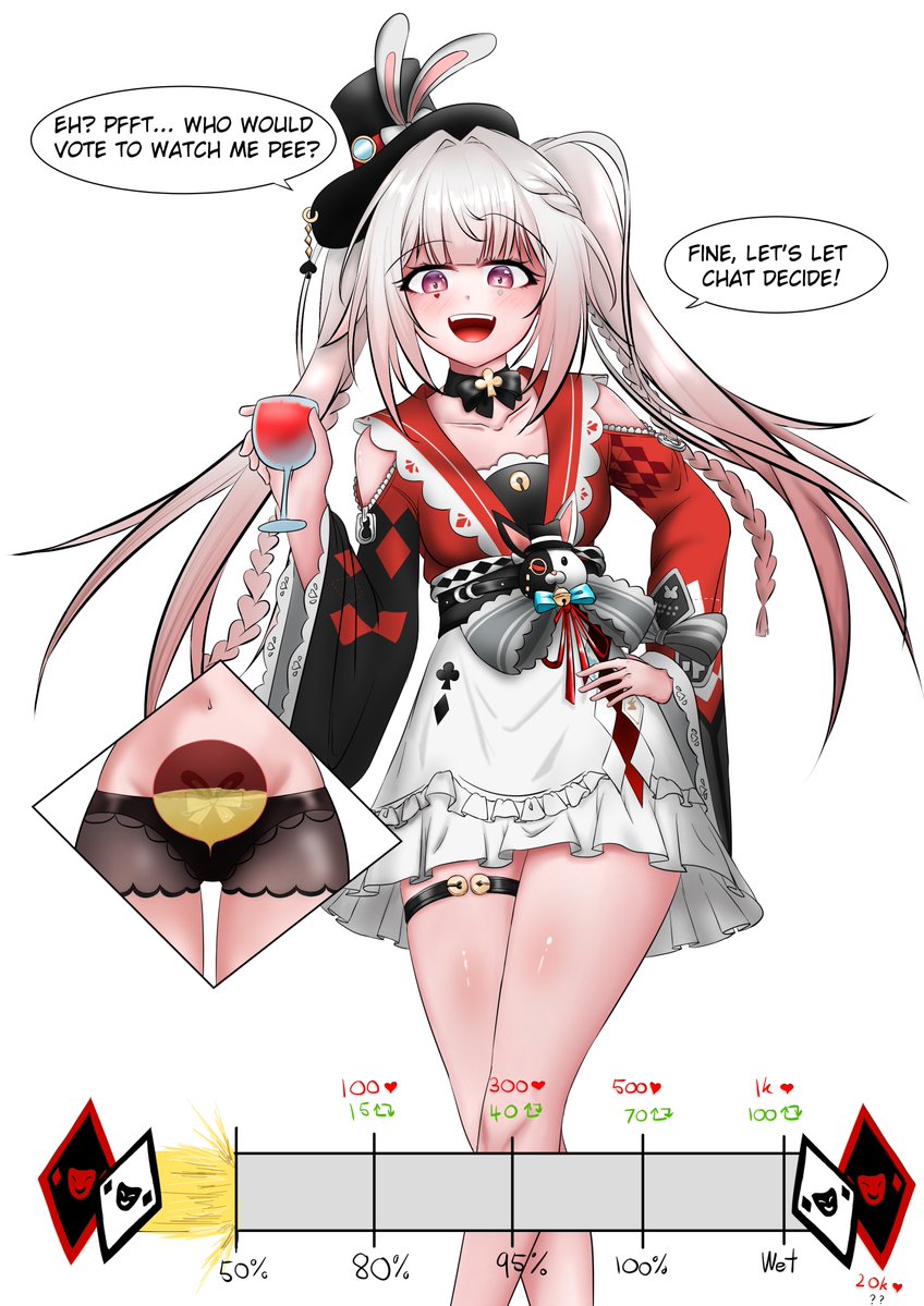 Sparxie's Game: Vote to make her hold her pee! Let's make her all soaked up~
#omorashi,#おもらし, #おしっこ