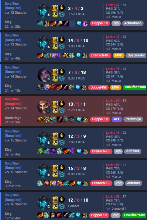 perma pdf in team when draven champ locked