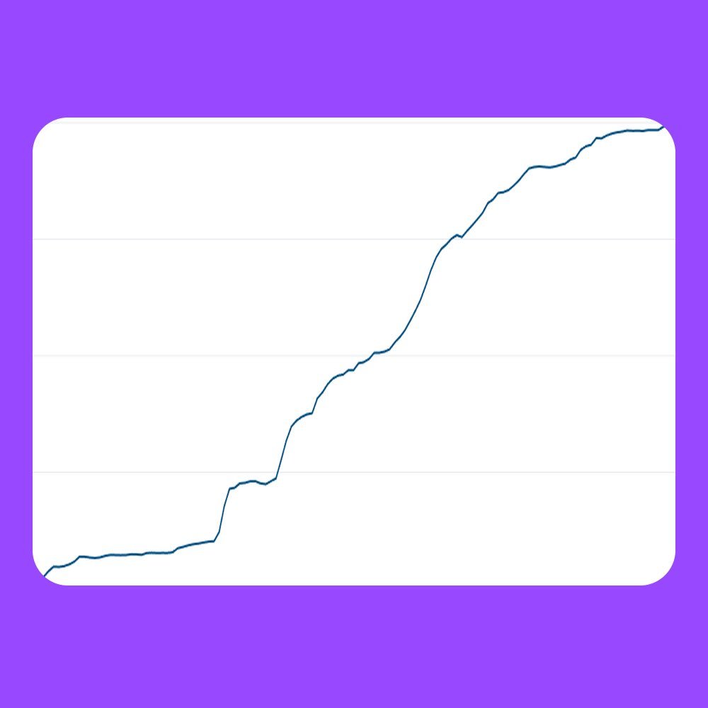 trywizem's tweet photo. This is what organic growth looks like.

450,000+ installs in just 3 months.

Install here: https://t.co/vVhz3MkVva https://t.co/2ulRERH2ZI