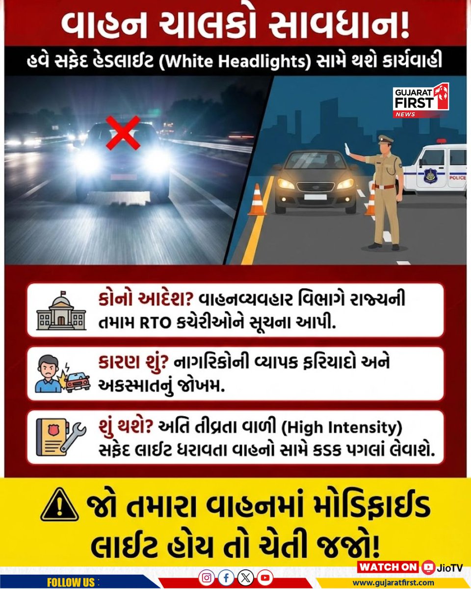 GujaratFirst's tweet image. White headlight ban Gujarat RTO
જો તમે તમારા વાહનમાં કંપની ફિટિંગ સિવાયની અથવા Extra High Intensity White LED (અતિ તીવ્ર સફેદ લાઈટ) નખાવી છે, તો ચેતી જજો. રાજ્યના વાહન વ્યવહાર વિભાગે આવા વાહનો સામે લાલ આંખ કરી છે.
#RTO #TrafficRules #WhiteHeadlight #RoadSafety #GujaratPolice