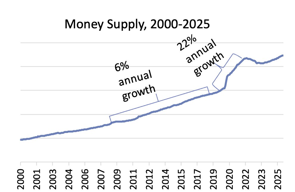 Randy Kurtz, CFP® tweet media