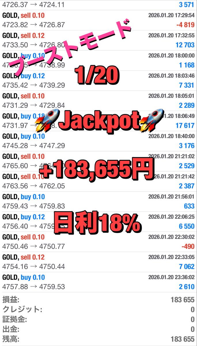 🚀🚀🚀🚀🚀🚀🚀🚀

耐久型爆益EA

Jackpotブーストモード

🚀🚀🚀🚀🚀🚀🚀🚀

✅1/20実績
+183,655円（日利18%）

⚜️月利300前後%
⚜️最大耐久400pips
⚜️1万円から運用可

プロフURLからEA無料配布中🎁

自動売買  ドル円  gold
トランプ  雇用統計  fomc 
#ad