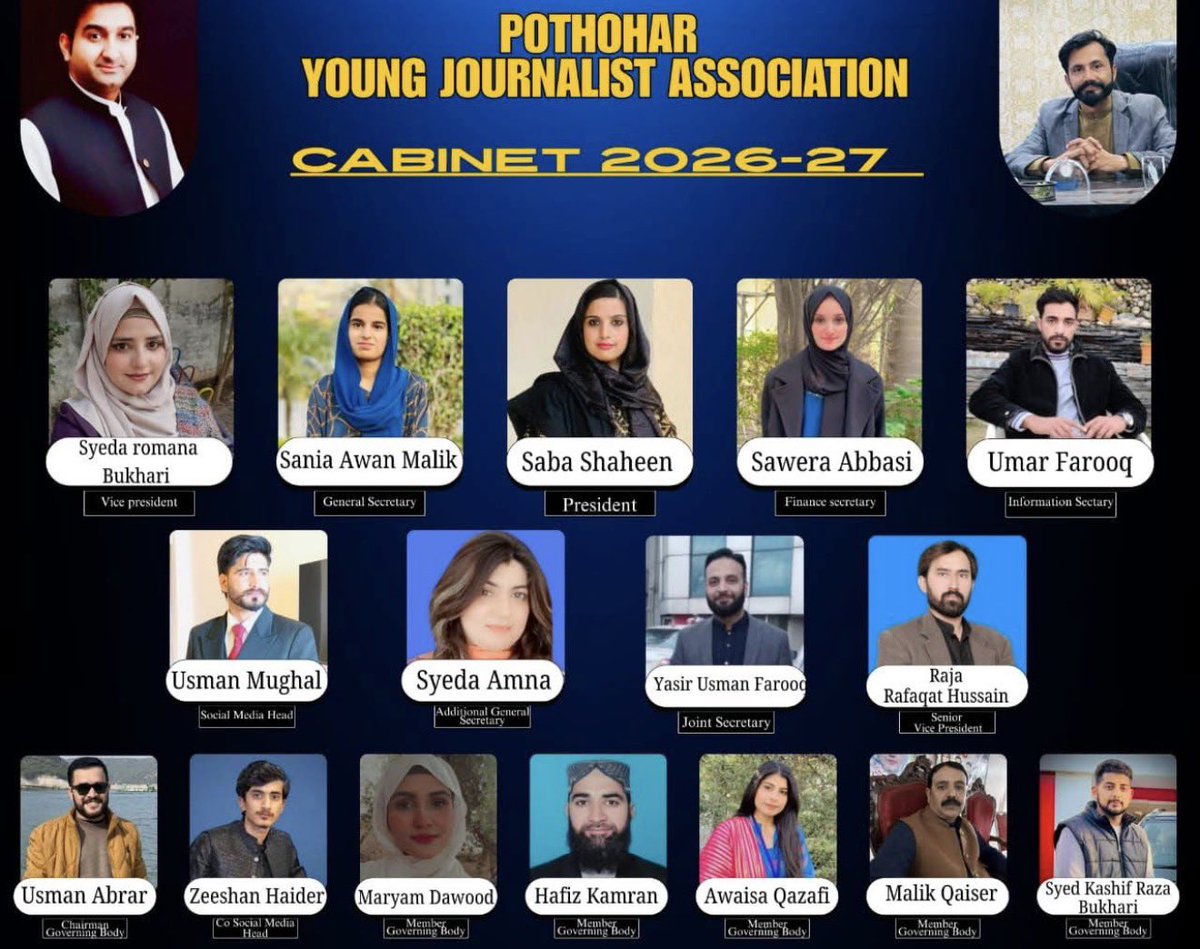 ia_rajpoot's tweet photo. پوٹھوہار ینگ جرنلسٹ ایسوسی ایشن کی سال 2026 کی کابینہ تشکیل۔ نو منتحب کابینہ کی تقریب حلف برداری 25 جنوری 2026 کو راولپنڈی پریس کلب میں منعقد ہو گی۔۔
#OathTakingCermony
#PYJA https://t.co/lnvyVhfG0M