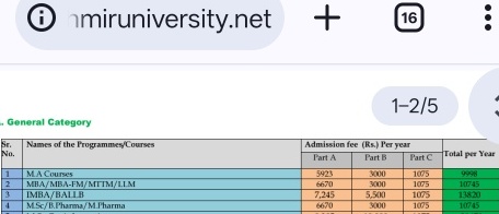 Shokka_jammuala's tweet photo. I just checked, it's true, Students in  Jammu University pay ₹45,000/year for BALLB.
Students in Kashmir University pay ₹13,850.
Same Course. Same state. Same State Govt Universities!
Why are Jammu students paying around 4× more?
Is this an unofficial “Jammu tax”?
Checked the fee list, this discrimination exists across almost every course.
Jammu pays higher taxes,and  3–4× higher education fees too.
This discrimination should end now!