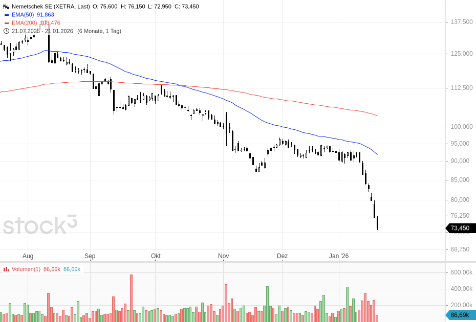 Sascha Gebhard tweet media