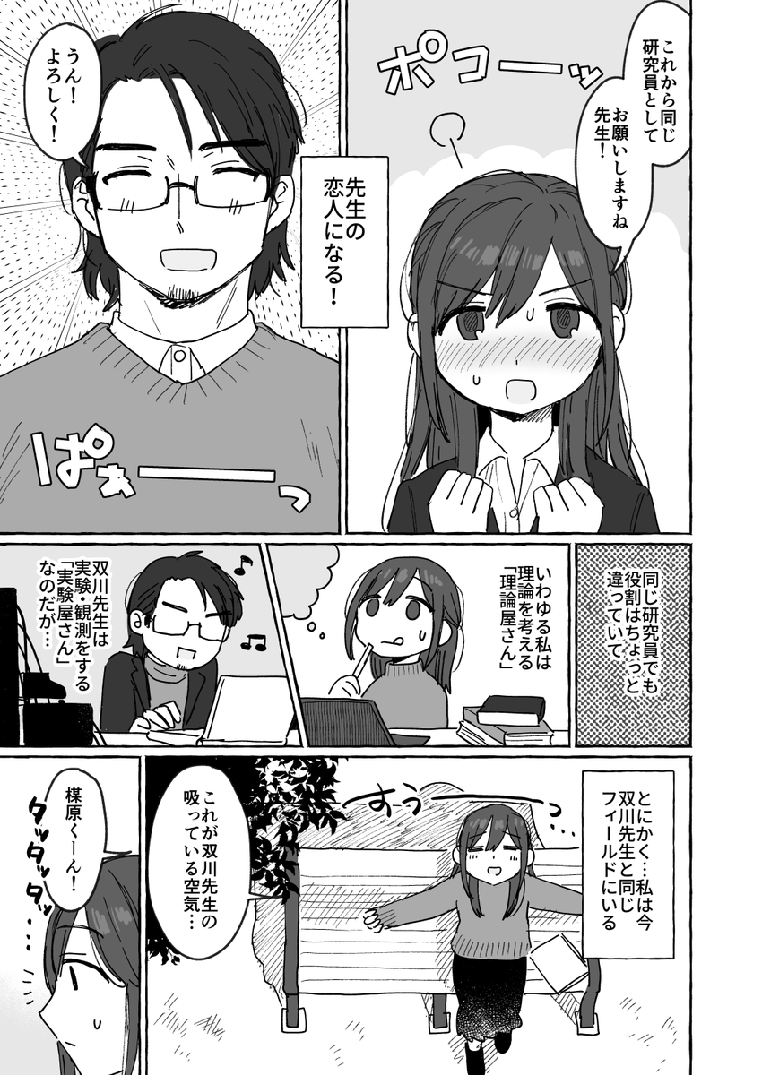 私の元家庭教師の大学研究員さんのことが大・大・大好きな件(全6p 1/2) 