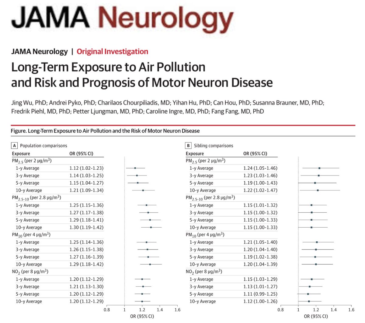 Michael Okun tweet media