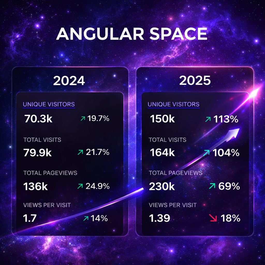 Daniel Glejzner tweet media