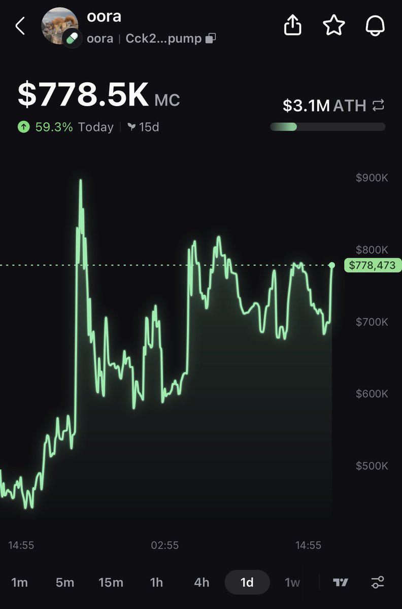 Pump.fun Ecosystem tweet media