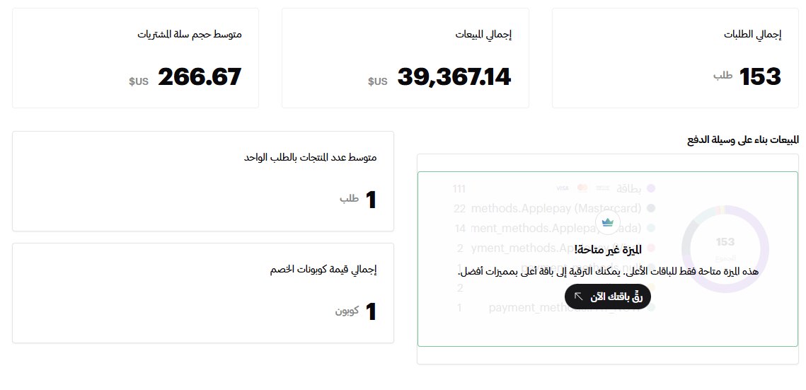 ماهر | بيرسونال براند tweet media