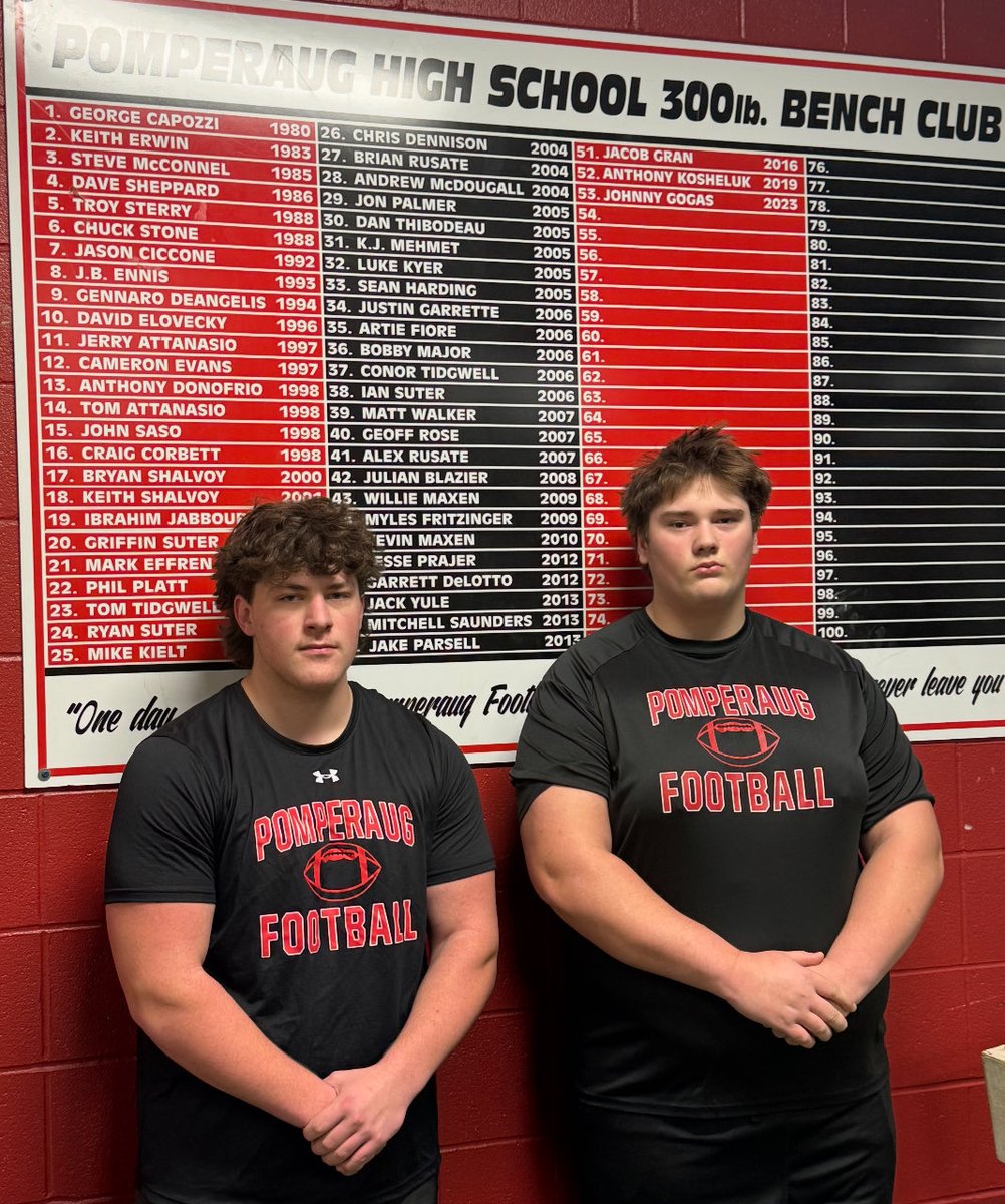 POMPantherFootball tweet media