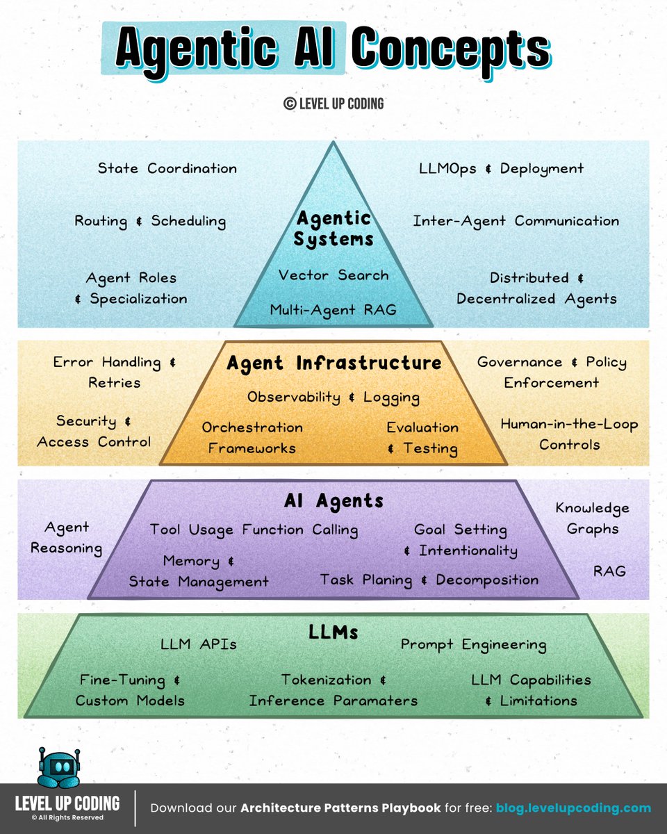 Nikki Siapno tweet media