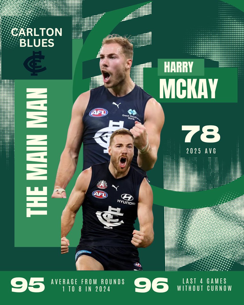 afldraftpros's tweet photo. Early draft sliders = value
if you know why theyβre sliding.
We do the work so you donβt have to.
π Subscribe for exclusive discounted access π
#aflfantasy #aflfantasydraft #afl #AFLFantasyRankings https://t.co/UbZ346XQwI