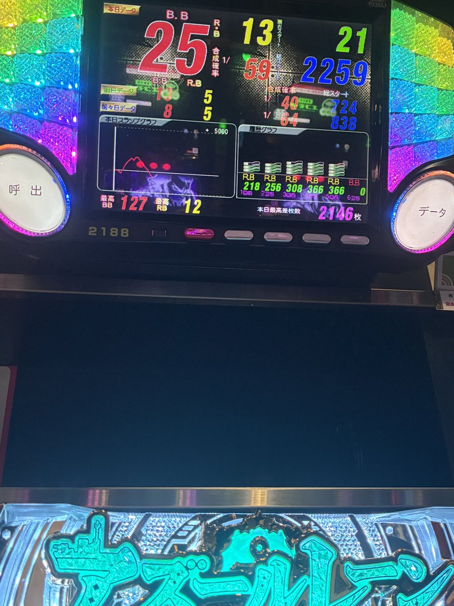 L9known's tweet photo. 地獄絵図やて
死ねや https://t.co/pdURu8FKEP
