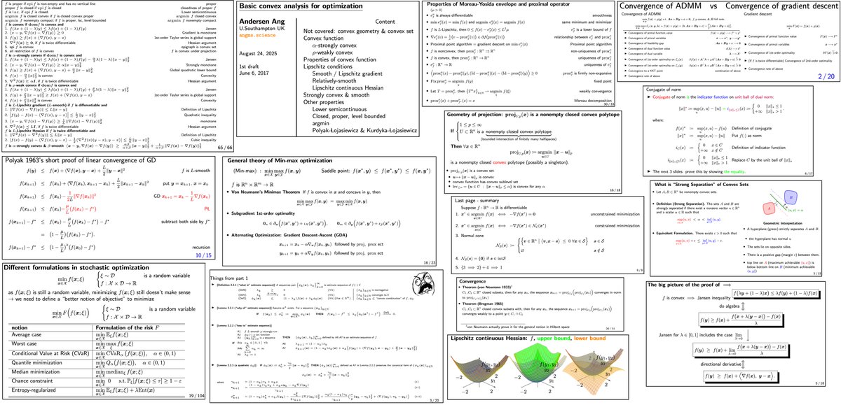 Sem2 start next week 

Students from Econ, Physics ... enroll my Optimization class 

As an optimization researcher, I maximize my laziness (fewer exam to mark)  

So I try my best to scare students away by showing heavy stuffs