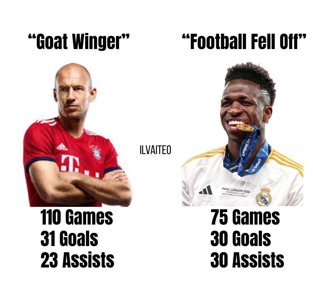 Ilvaite0's tweet image. Stats in the Champions League: