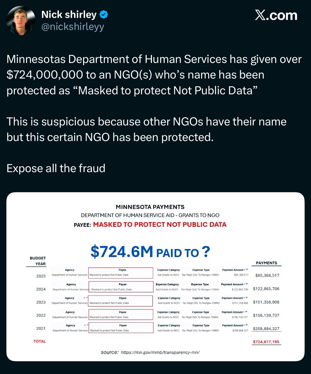 DeepBlueCrypto's tweet image. An NGO whose name is masked to protect not public data is highly suspicious 

There’s a 💯 chance politicians, bureaucrats are involved in money laundering through this

FOR NATIONAL SECURITY MY A*SS