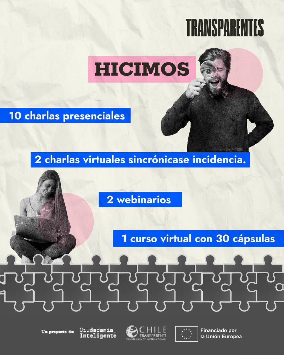 Chile Transparente tweet media