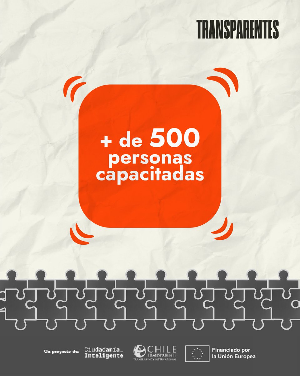 Chile Transparente tweet media