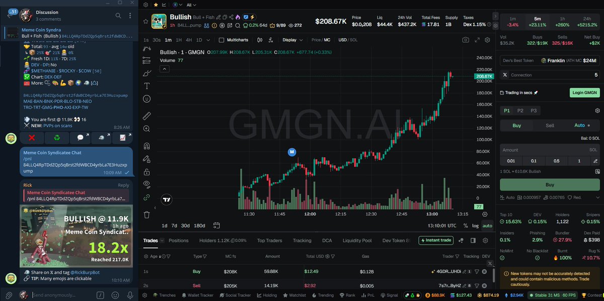 JessicaRus94865's tweet photo. 🚀 #Bullish Market Cap is flying!
Already X18.2 from my call 📈 — and this is NOT the final top!

👉 CA: 84LLQ4RpTDdZQp5qBrst2fdWBCD4yrbLa7E3Huzxpump
👉 Community: https://t.co/FXBBXTM9wJ
⏳ Hold tight — the next major pump is loading… 💥🔥 https://t.co/dLHLMtjyCV