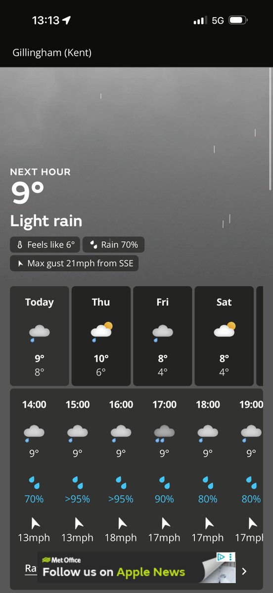 Met4Cast - UK Weather tweet media