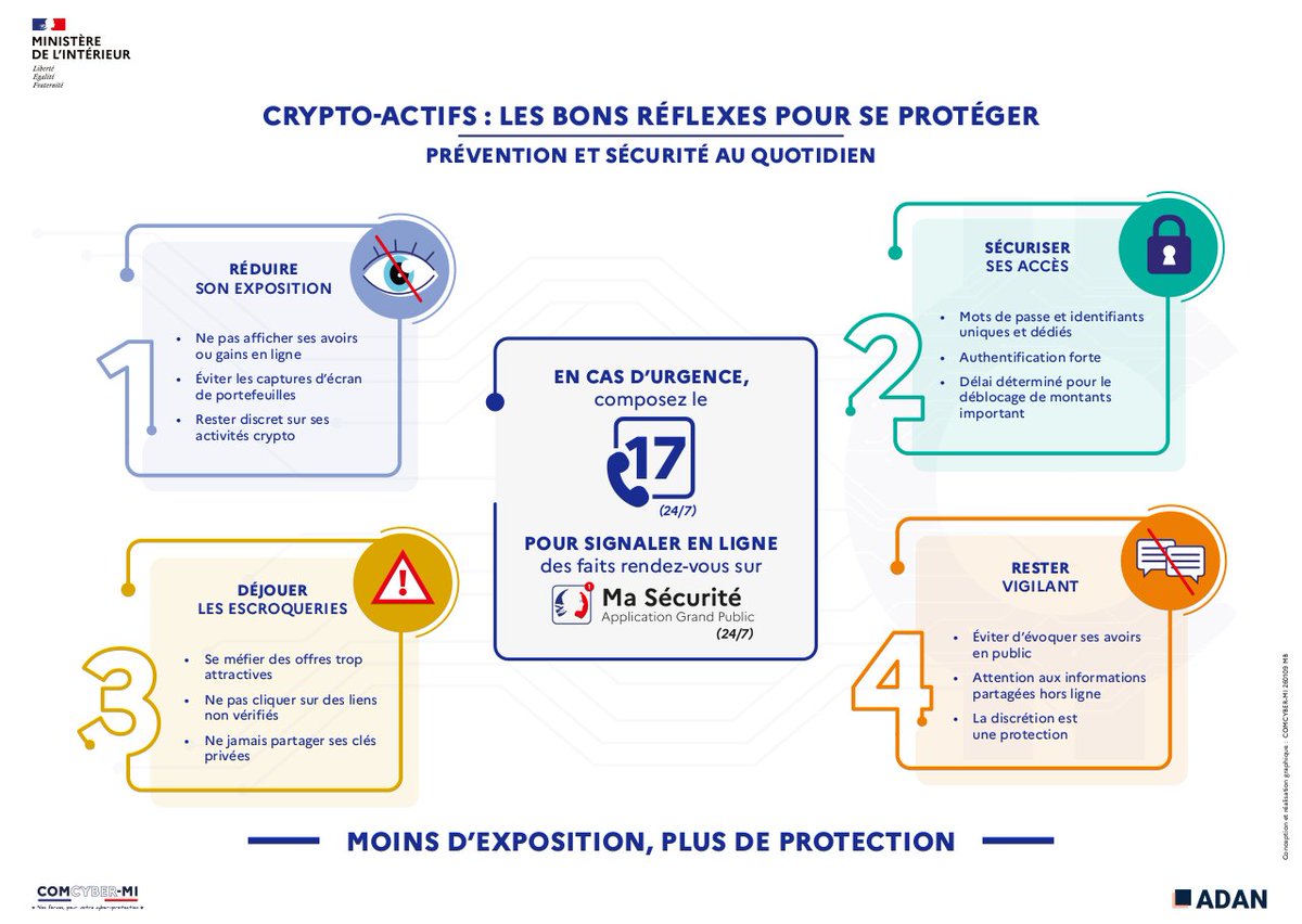 Forces cyber du ministère de l'Intérieur tweet media