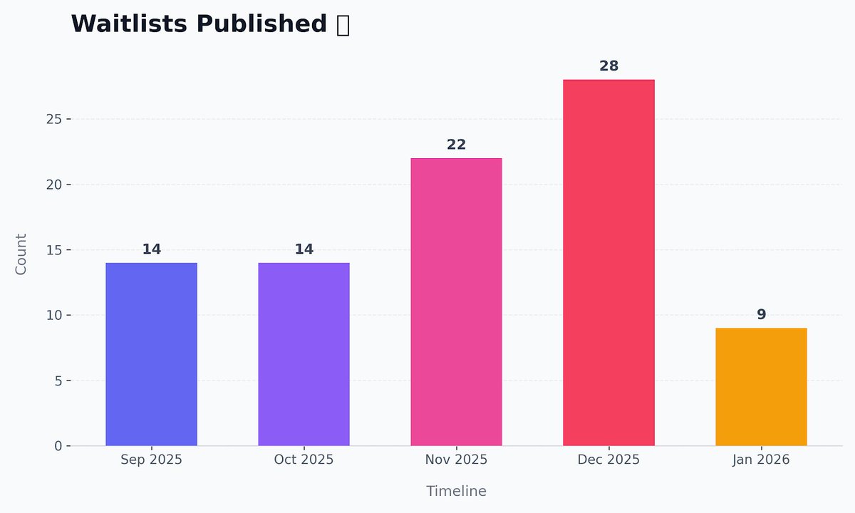 Janar Jürisson tweet media