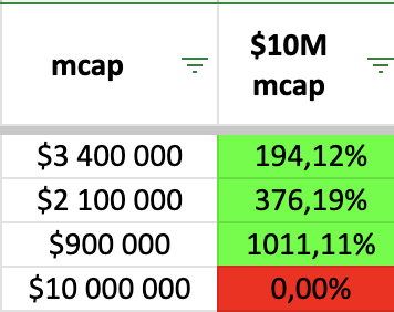 miguelrare ๐งโโ๏ธ tweet media