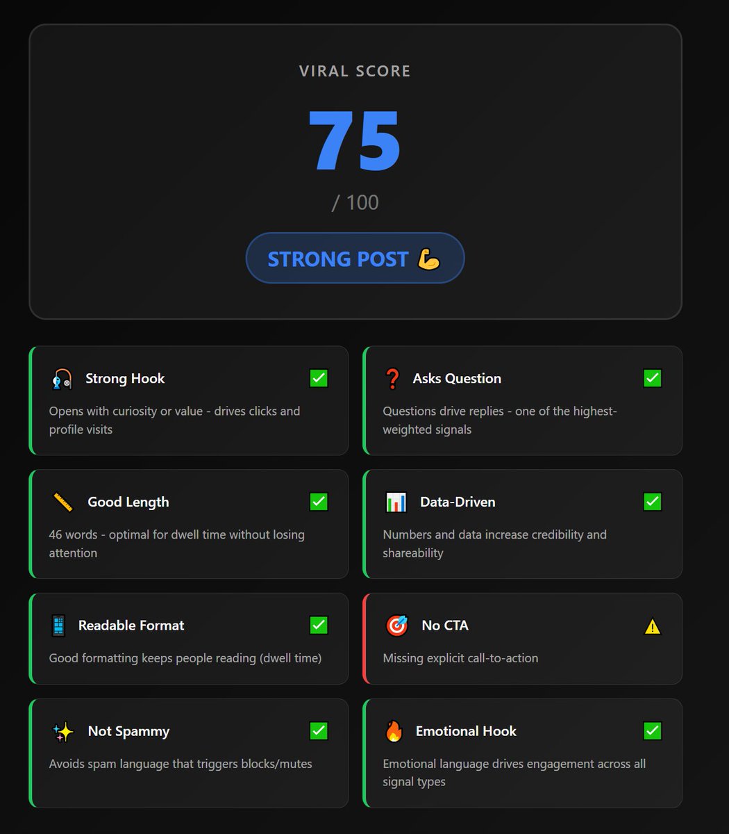 트위터 글 흥행판독기 제대로네요.

내 글 왜 안뜨지? 라는 질문을 어느정도 대답해줌.

앞으로는 포스팅하기 전에 이거 돌려보고 부족한 부분 채우고 포스팅해봐야겠습니다.

영어뿐만 아니라 한글도 점수 평가 꽤 잘 하는듯.

링크는 첫 댓글에 남겨두겠습니다.

테스트하는데 시간 30초도