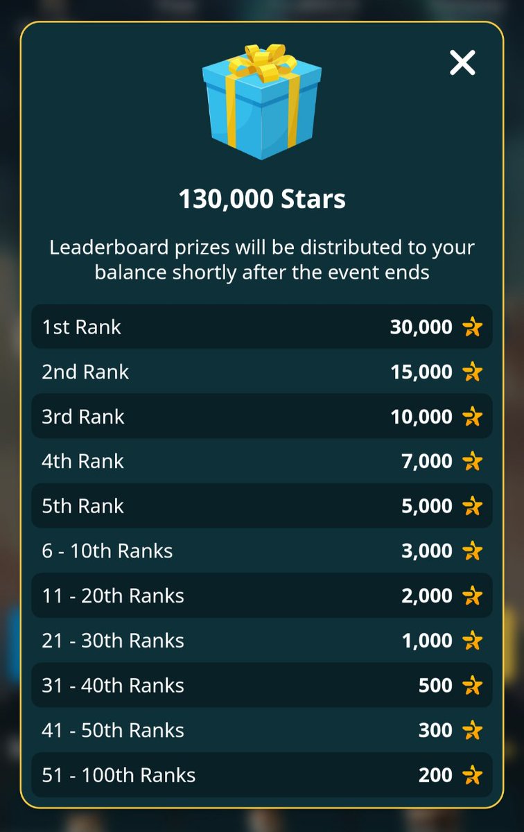 Rich Dog 💰🐶 Top Game on Telegram TON tweet media