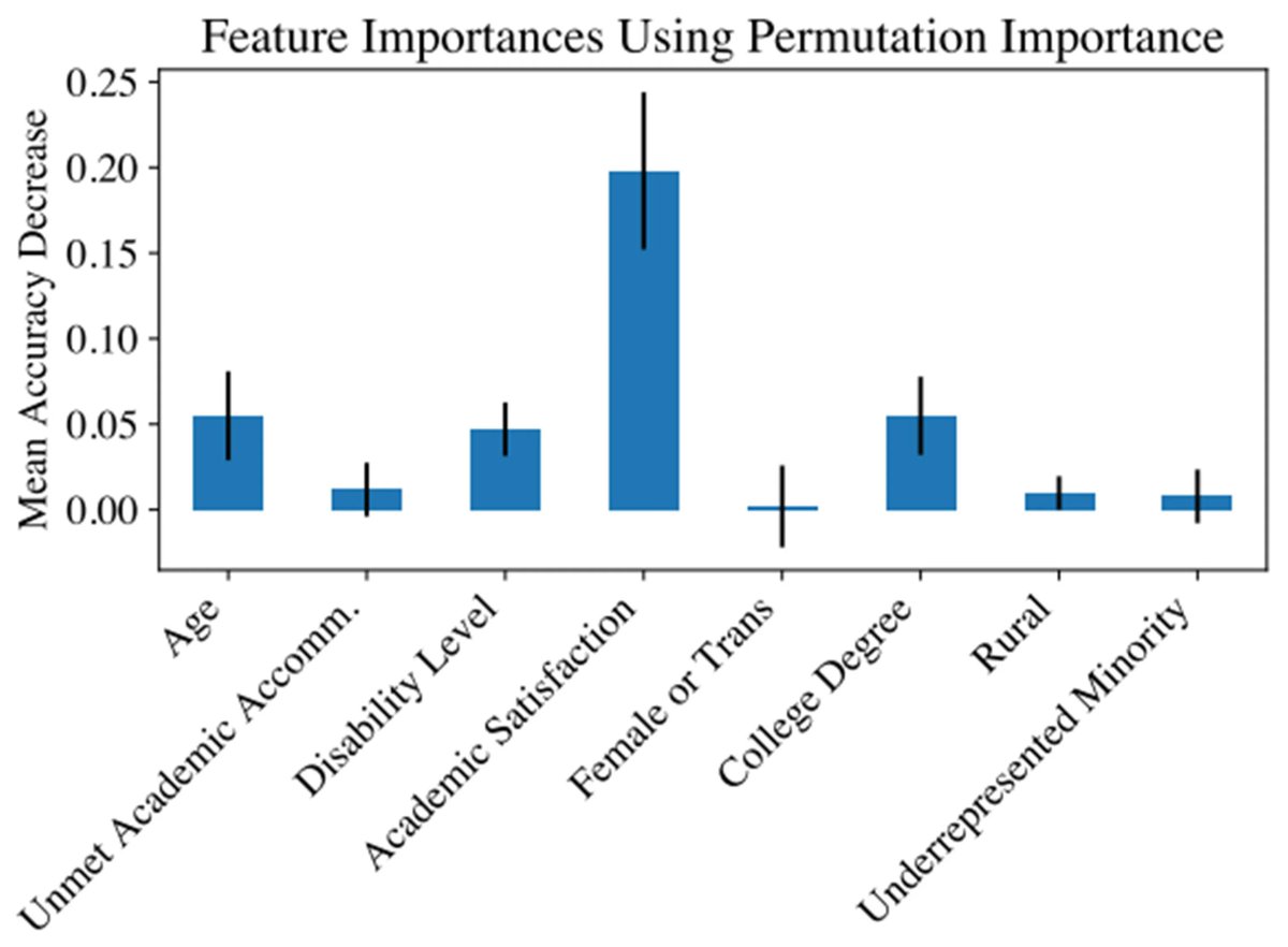 Disabilities tweet media