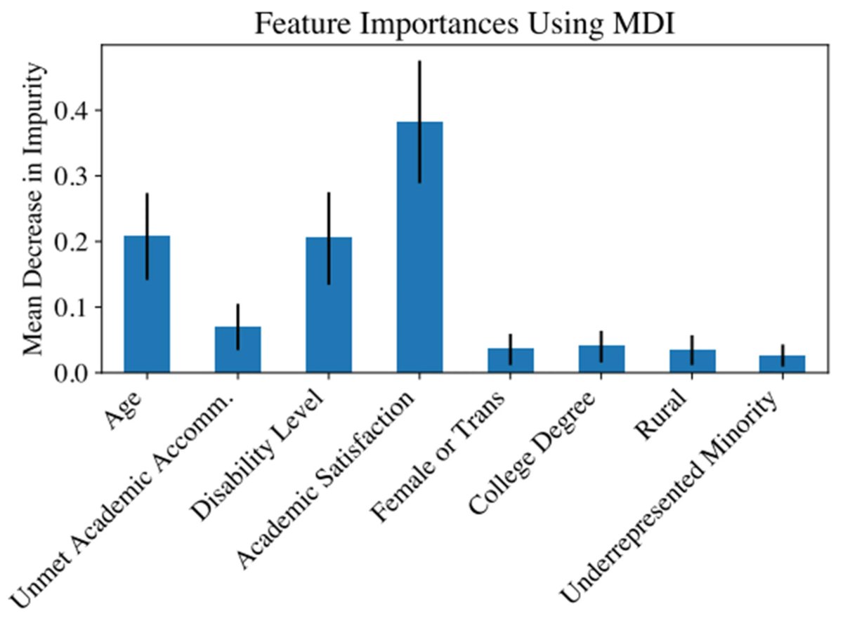 Disabilities tweet media