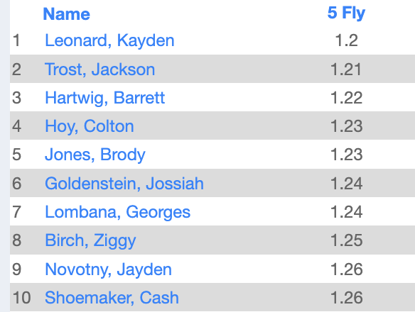 LSWweightTraining tweet media