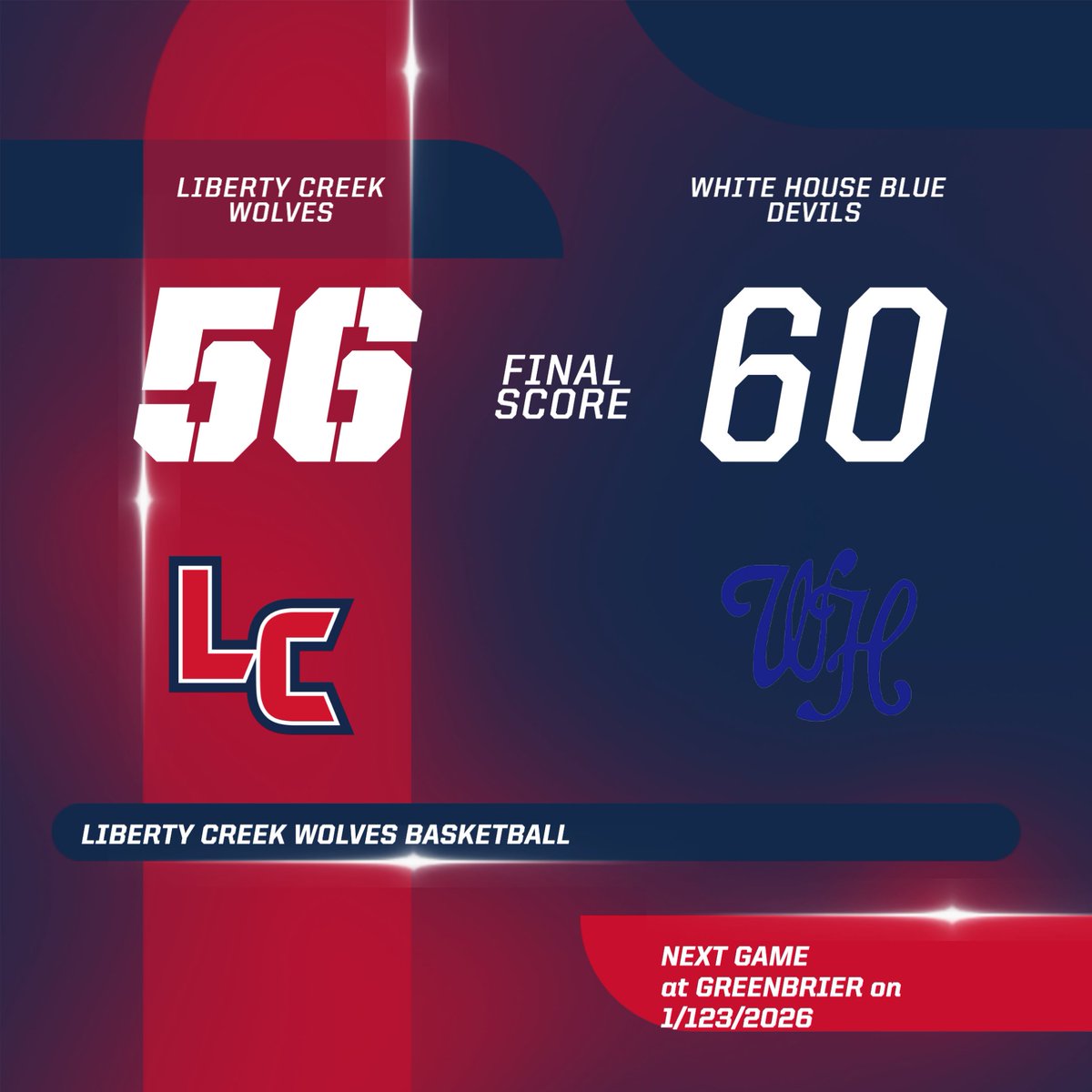 Liberty Creek Wolves Basketball tweet media