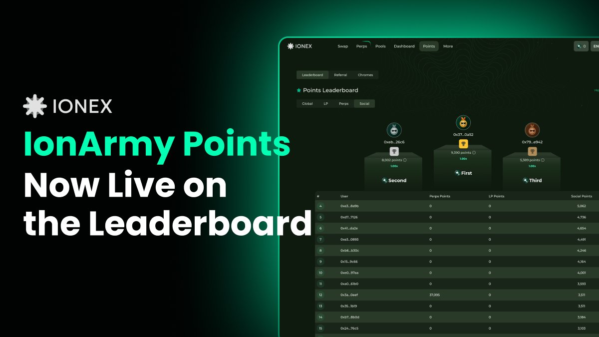 Ionex Trade tweet media