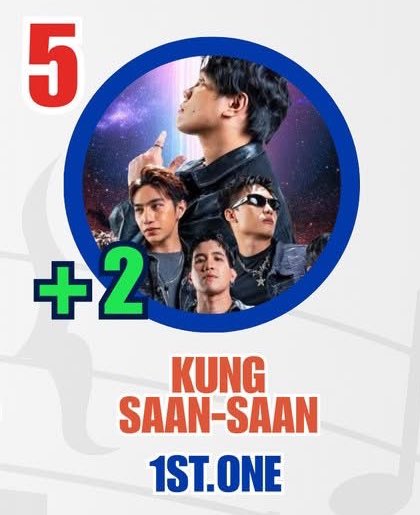 1stOneVT's tweet photo. Hi For One! 

Let’s support 1st One’s new song “Kung Saan Saan” on Banana Krew Daily Top 10.

Comment “Voting for Kung Saan Saan – 1st One” on their FB post to vote.

Link: (https://t.co/OevwTMp6da)

Or search 92.3 FM Radio Manila on Facebook. Thank you!

#1stOne @1stoneOfficial https://t.co/MQIUkarQMA