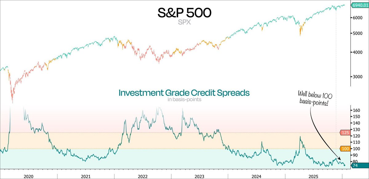The Fortune Teller @ Wheel of Fortune tweet media