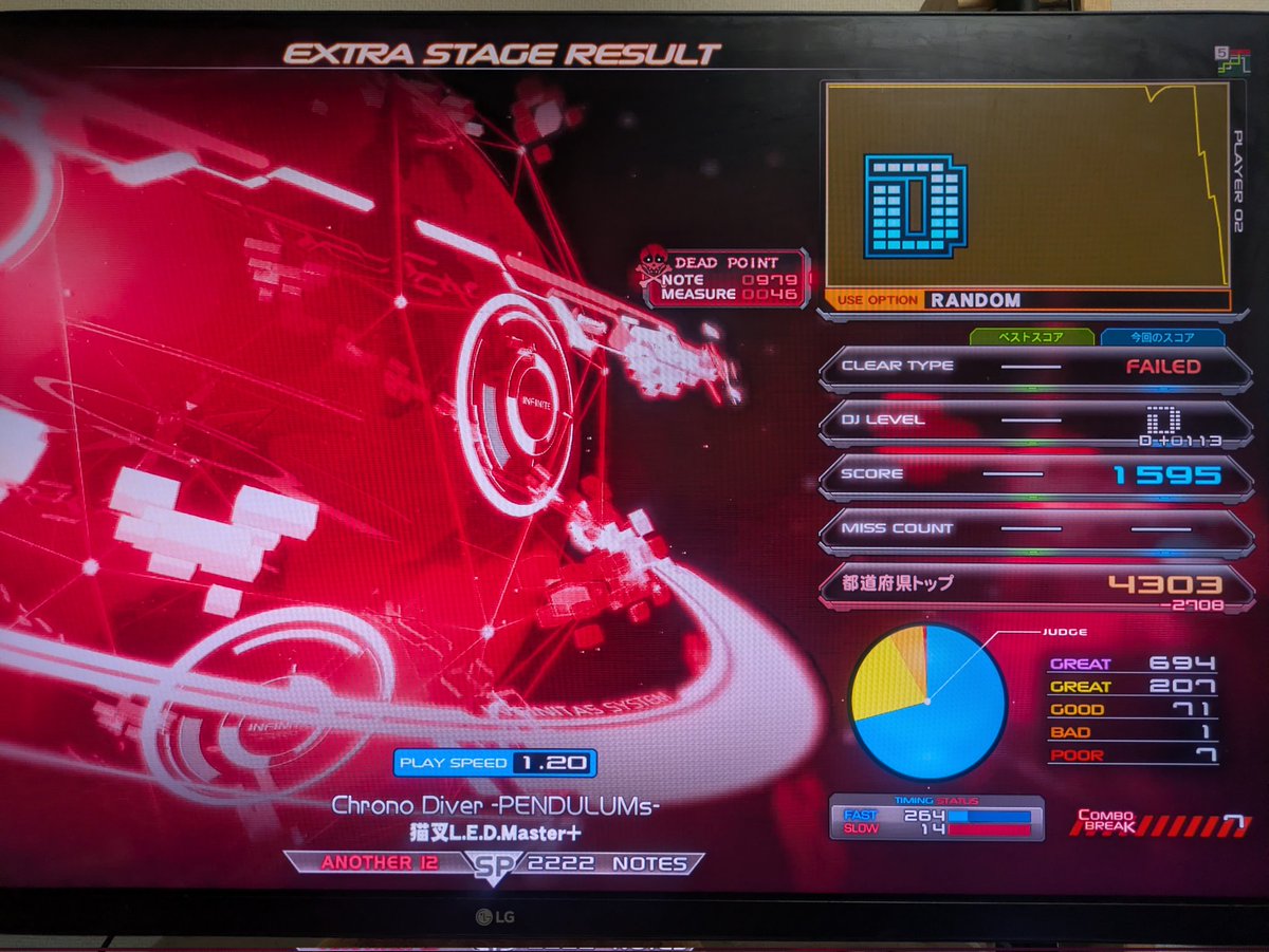 DAIKI (@DAIKI67802585) / Posts / X