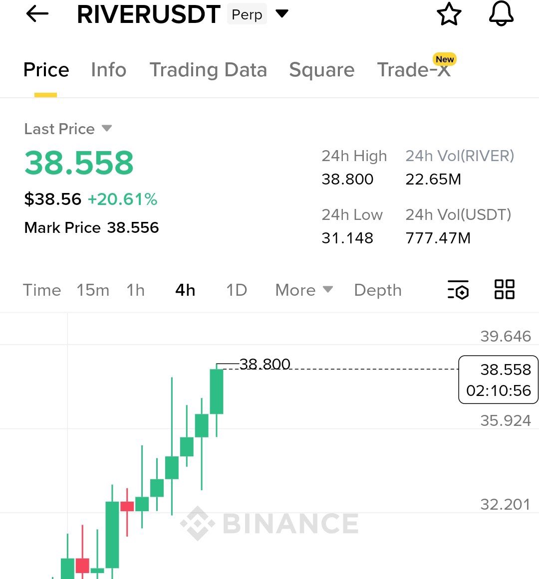 $RIVER UNSTOPPABLE 🔥

I’ve told you repeatedly that #RIVERUSDT is an excellent coin for scalping, and you won’t get stuck in it... 

You should never do scalping without a stop loss; no matter what, you must always set a stop loss, because if this coin drops, it can fall by