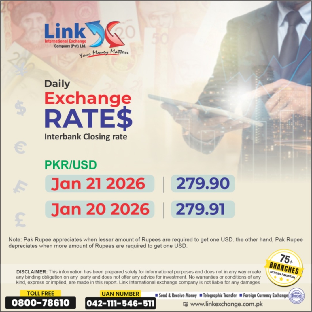 Daily Exchange Rates (Interbank Closing Rate): PKR/USD Jan 21, 2026, 279.90  Jan 20, 2025, 279.91 #linkexchange #ForeignExchangeAnalysis  #bestcurrencyexchangeinlahore #TodayUSDRate #moneytransferservicesinlahore  #bestcurrencyrates